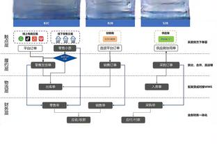 皮亚尼奇：当我离开罗马时哭了 我最不想面对的对手是基耶利尼