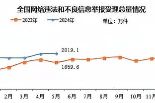 必威官方投注截图3