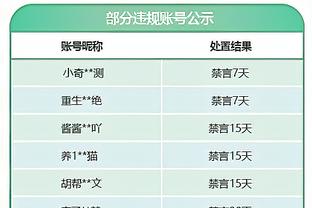 串联全队！西热力江送出9助3断 4中1得到2分2板