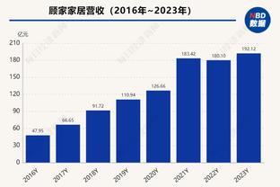 格雷米奥告别苏亚雷斯：如梦幻般到来，作为球队的偶像离开